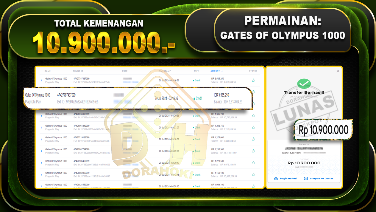 GATES OF OLYMPUS 1000 Rp.10.900.000