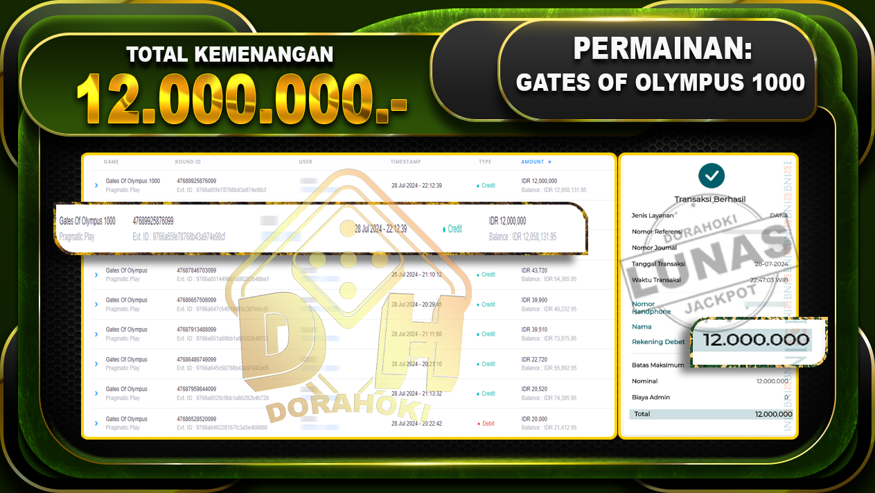 GATES OF OLYMPUS 1000 Rp.12.000.000