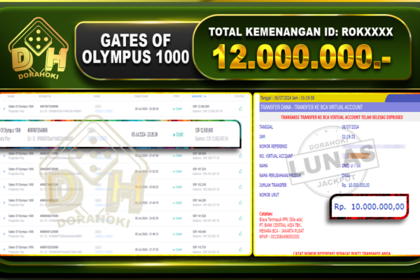 GATES OF OLYMPUS 1000 Rp.12.000.000