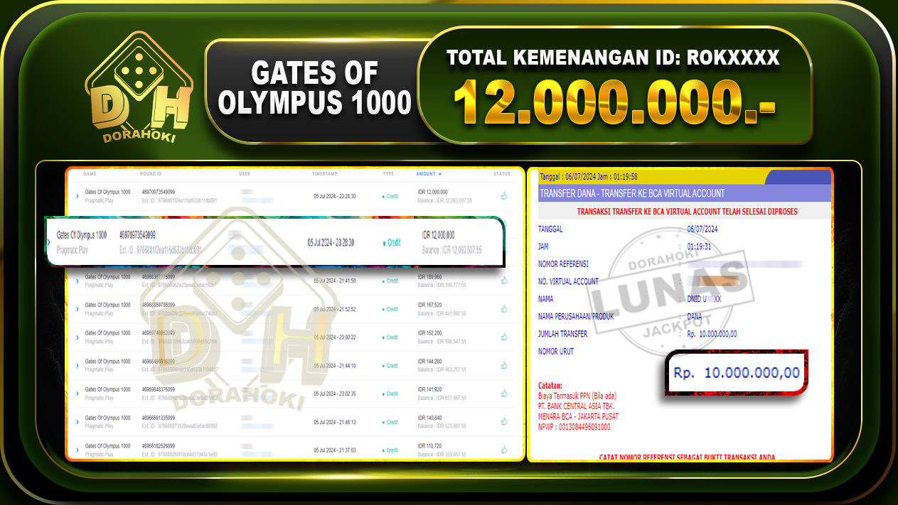 GATES OF OLYMPUS 1000 Rp.12.000.000