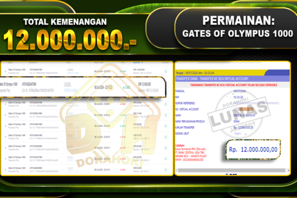 GATES OF OLYMPUS 1000 Rp.12.000.000