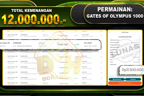 GATES OF OLYMPUS 1000 Rp.12.000.000