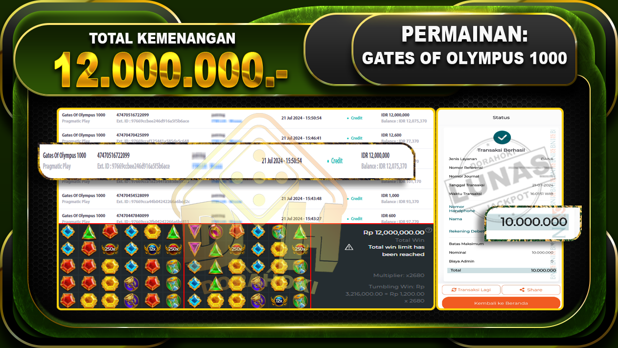 GATES OF OLYMPUS 1000 Rp.12.000.000