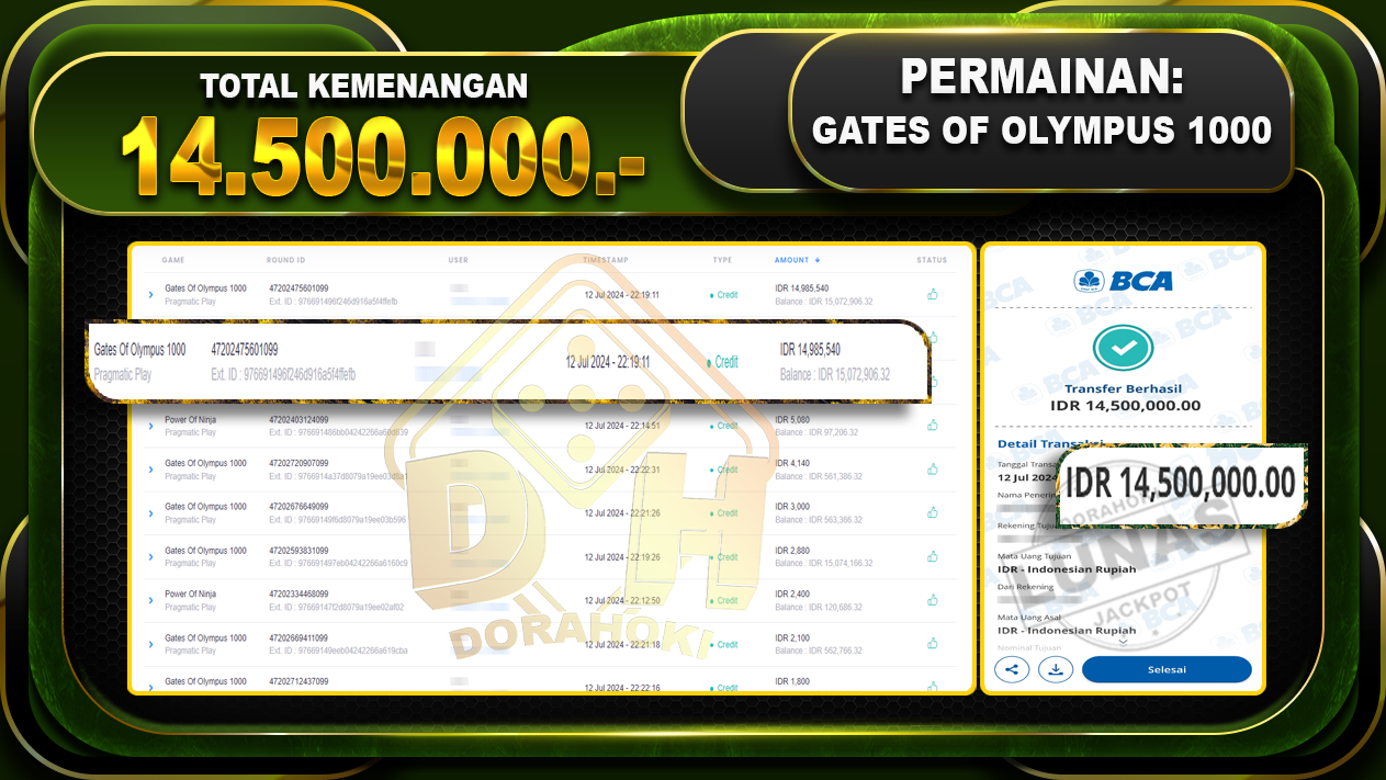 GATES OF OLYMPUS 1000 Rp.14.500.000