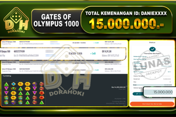 GATES OF OLYMPUS 1000 Rp.15.000.000