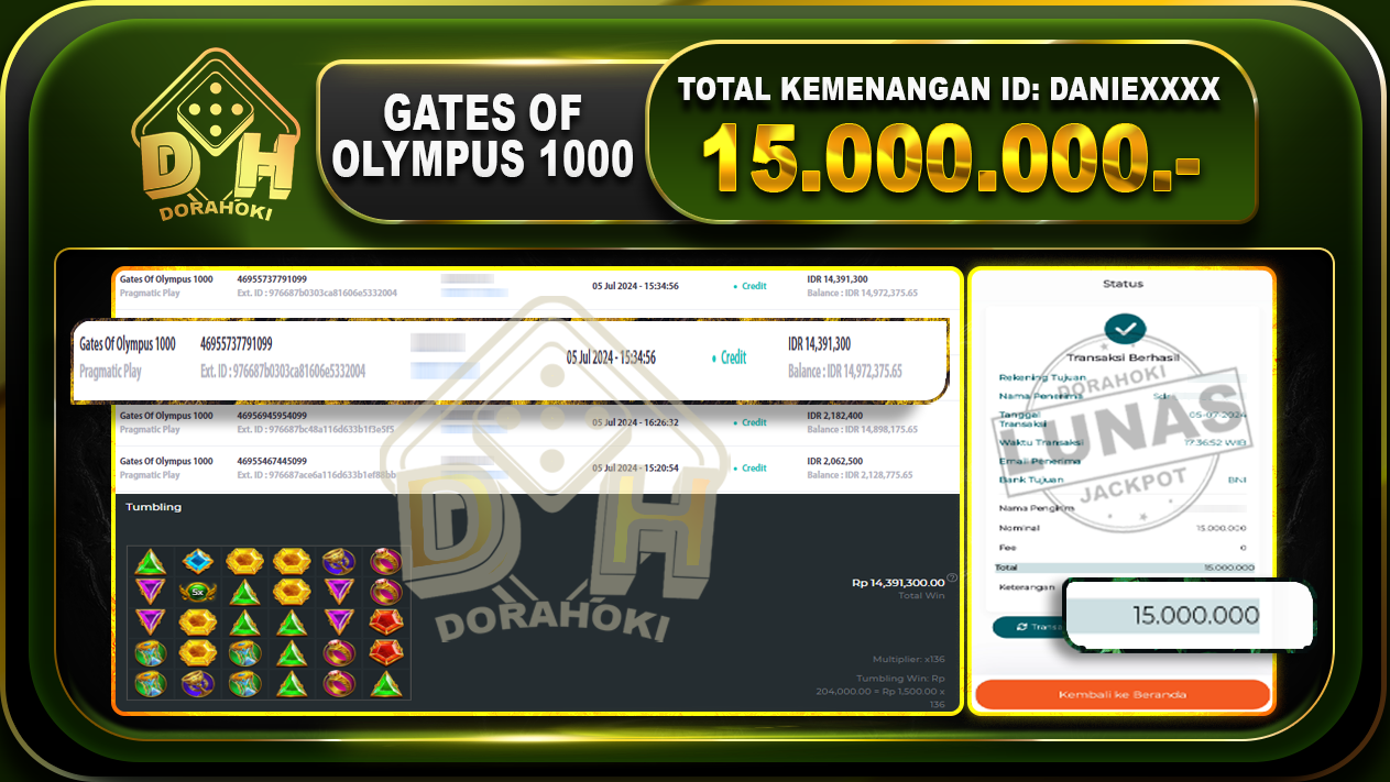 GATES OF OLYMPUS 1000 Rp.15.000.000