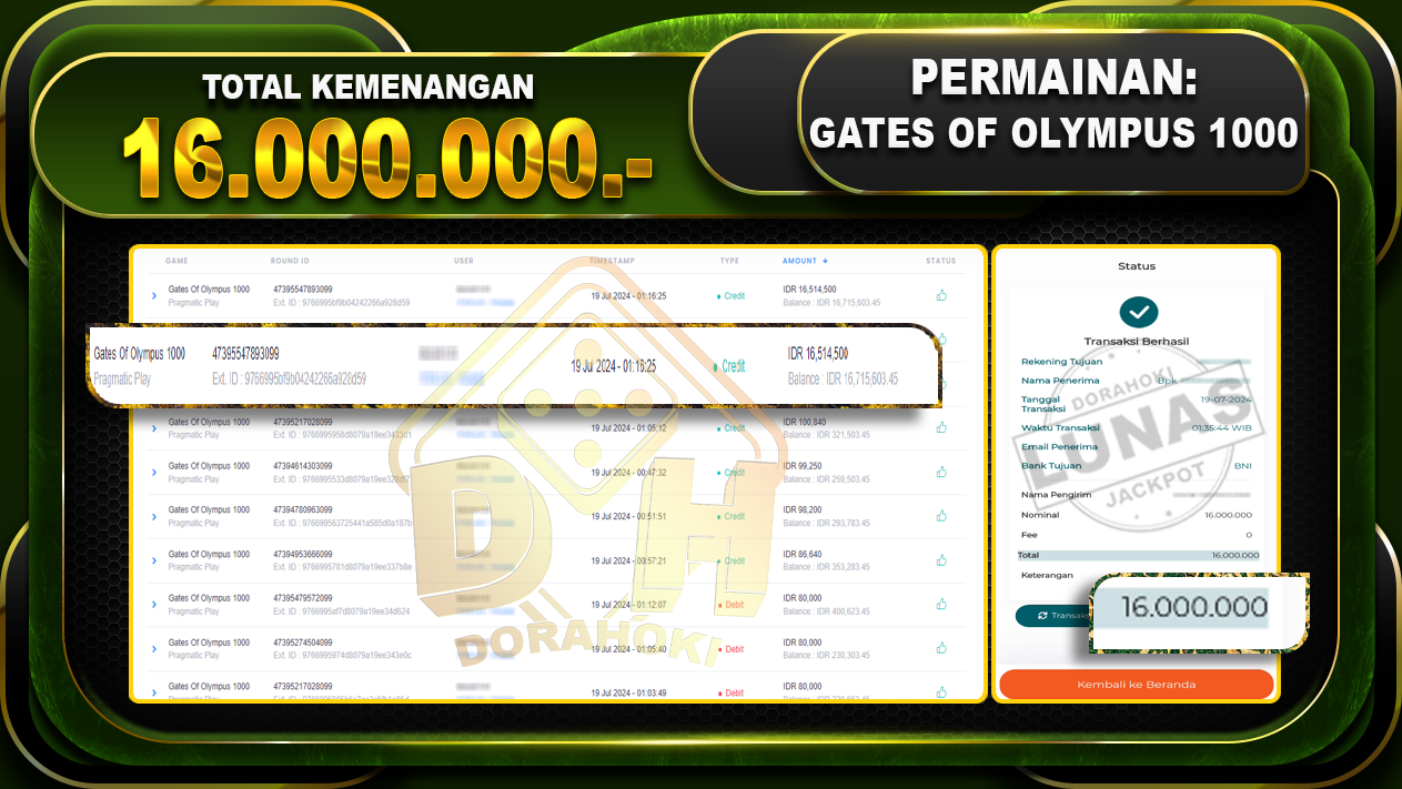 GATES OF OLYMPUS 1000 Rp.16.000.000