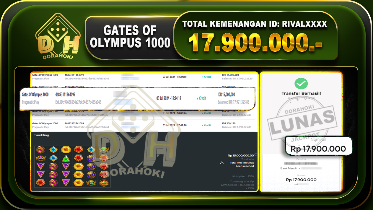 GATES OF OLYMPUS 1000 Rp.17.900.000