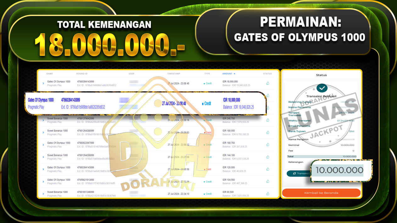 GATES OF OLYMPUS 1000 Rp.18.000.000