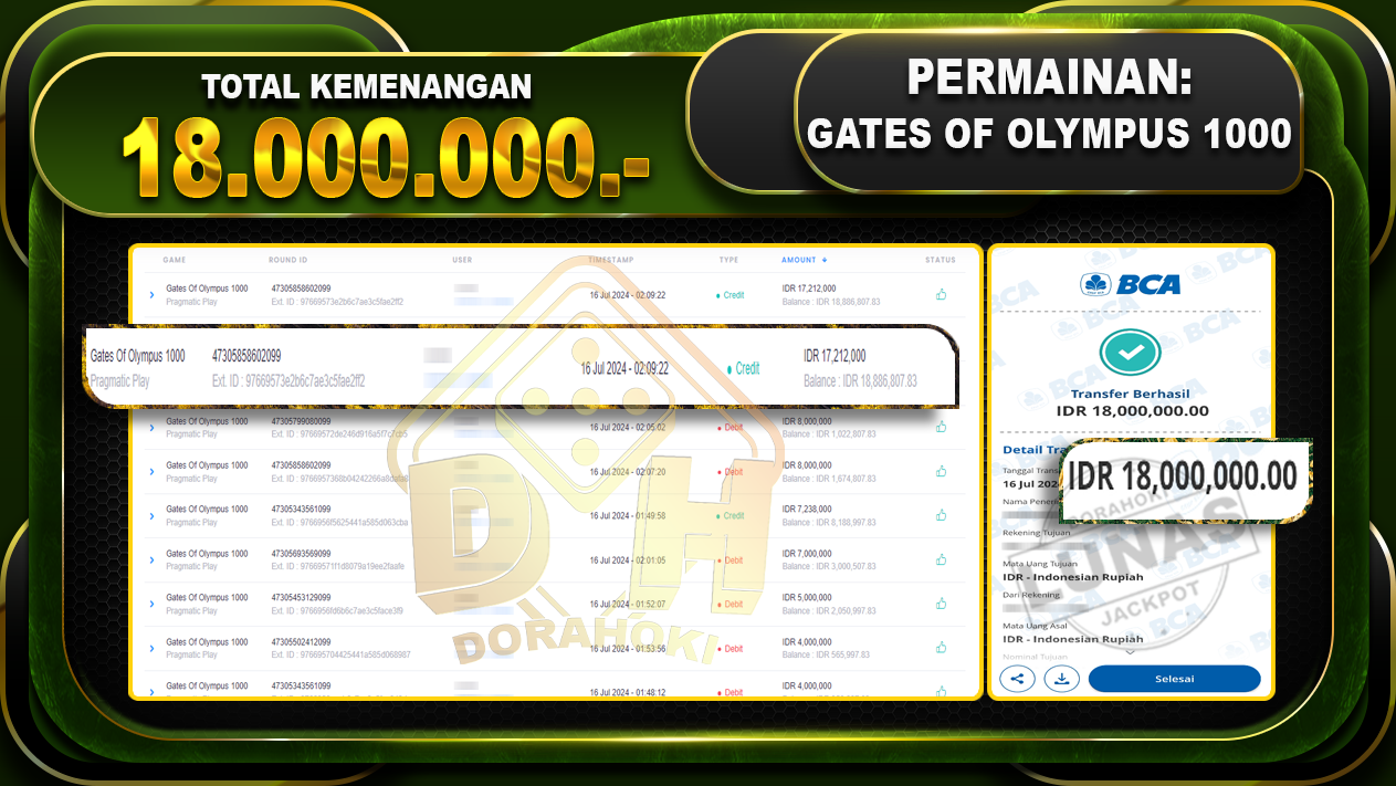 GATES OF OLYMPUS 1000 Rp.18.000.000