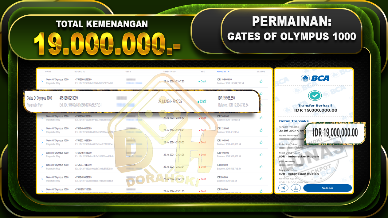 GATES OF OLYMPUS 1000 Rp.19.000.000