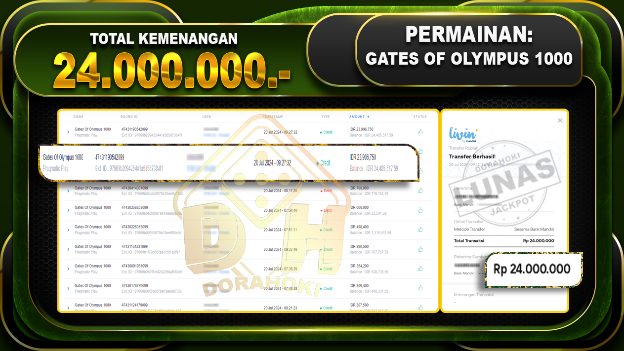 GATES OF OLYMPUS 1000 Rp.24.000.000