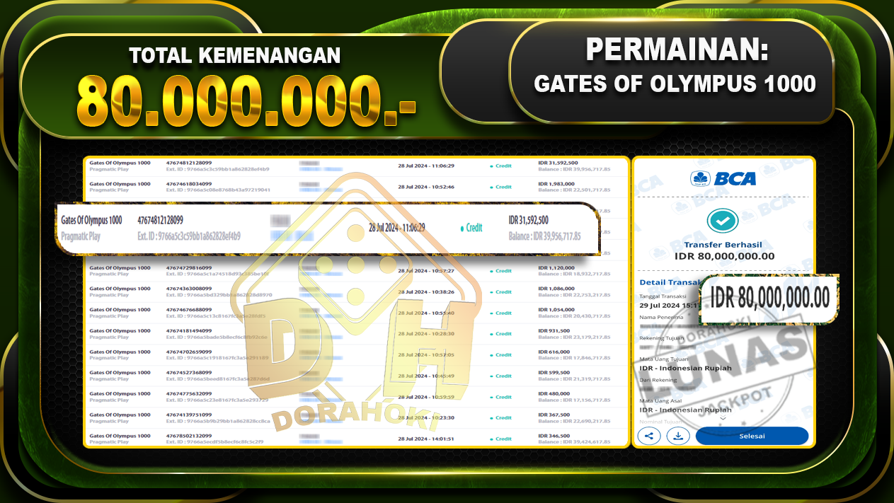 GATES OF OLYMPUS 1000 Rp.80.000.000