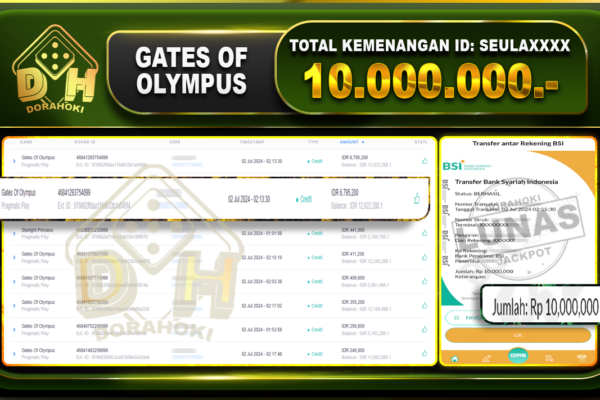 GATES OF OLYMPUS Rp.10.000.000