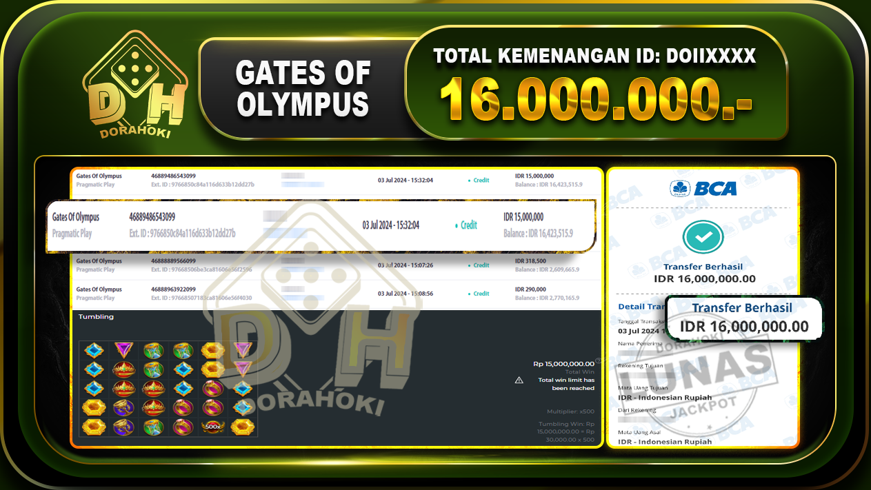 GATES OF OLYMPUS Rp.16.000.000