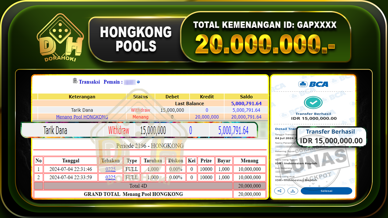 HONGKONG Rp.20.000.000 - 2