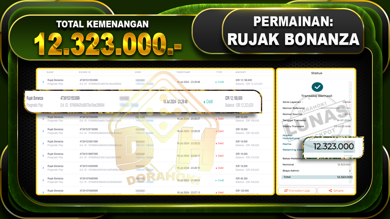 RUJAK BONANZA Rp.12.323.000