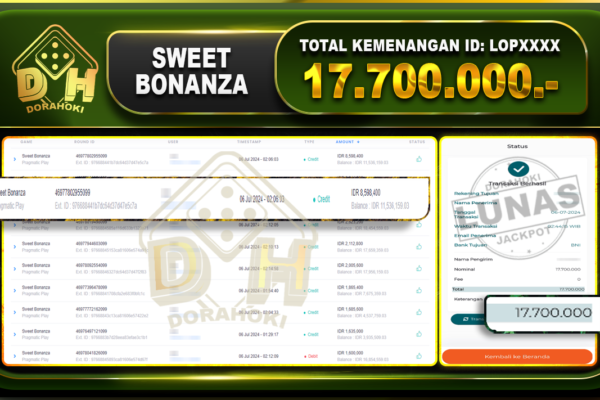 SWEET BONANZA Rp.17.700.000