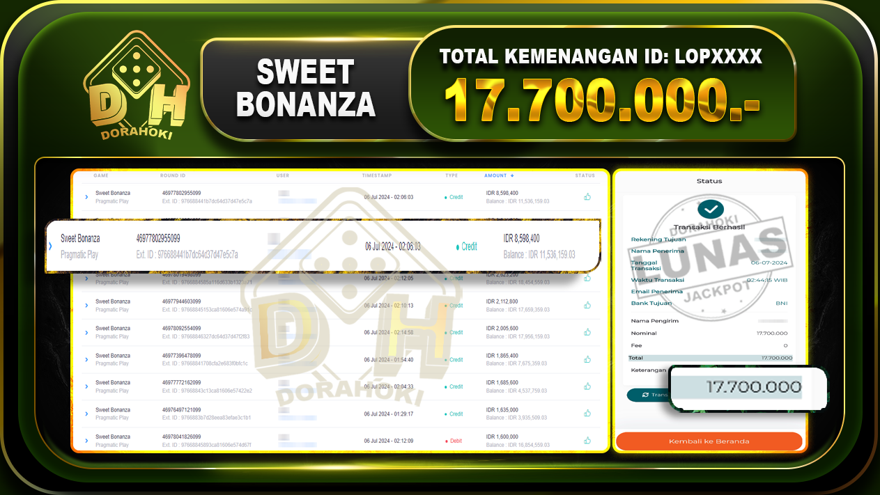 SWEET BONANZA Rp.17.700.000