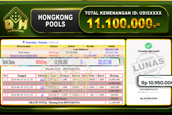 TOGEL HONGKONG Rp.11.100.000 - 2