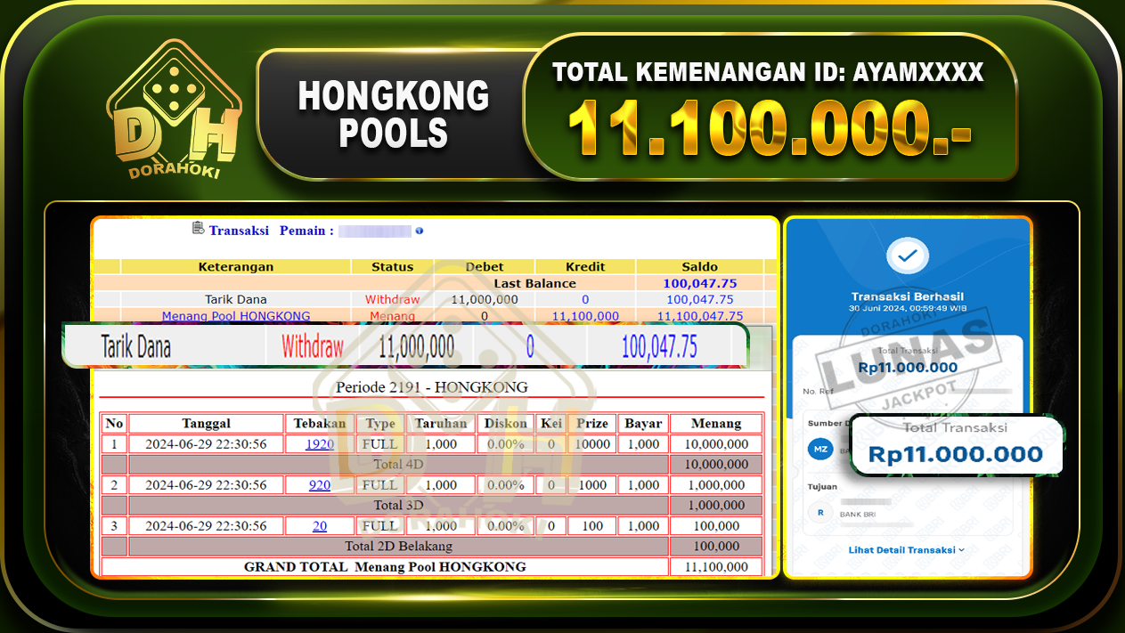 TOGEL HONGKONG Rp.11.100.000