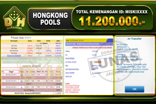 TOGEL HONGKONG Rp.11.200.000