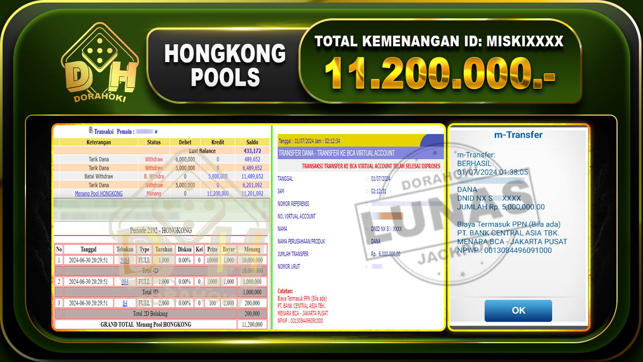 TOGEL HONGKONG Rp.11.200.000