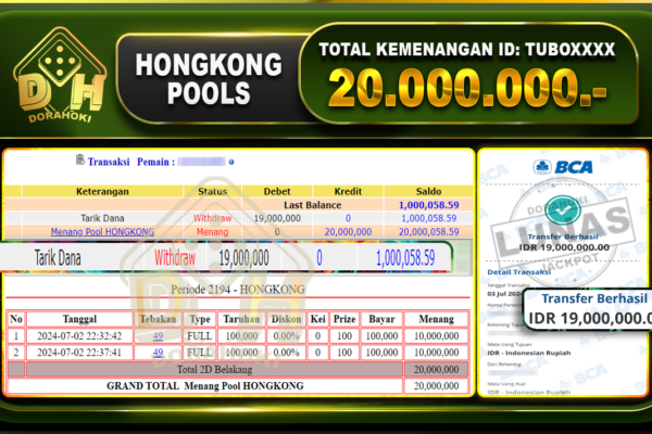 TOGEL HONGKONG Rp.20.000.000