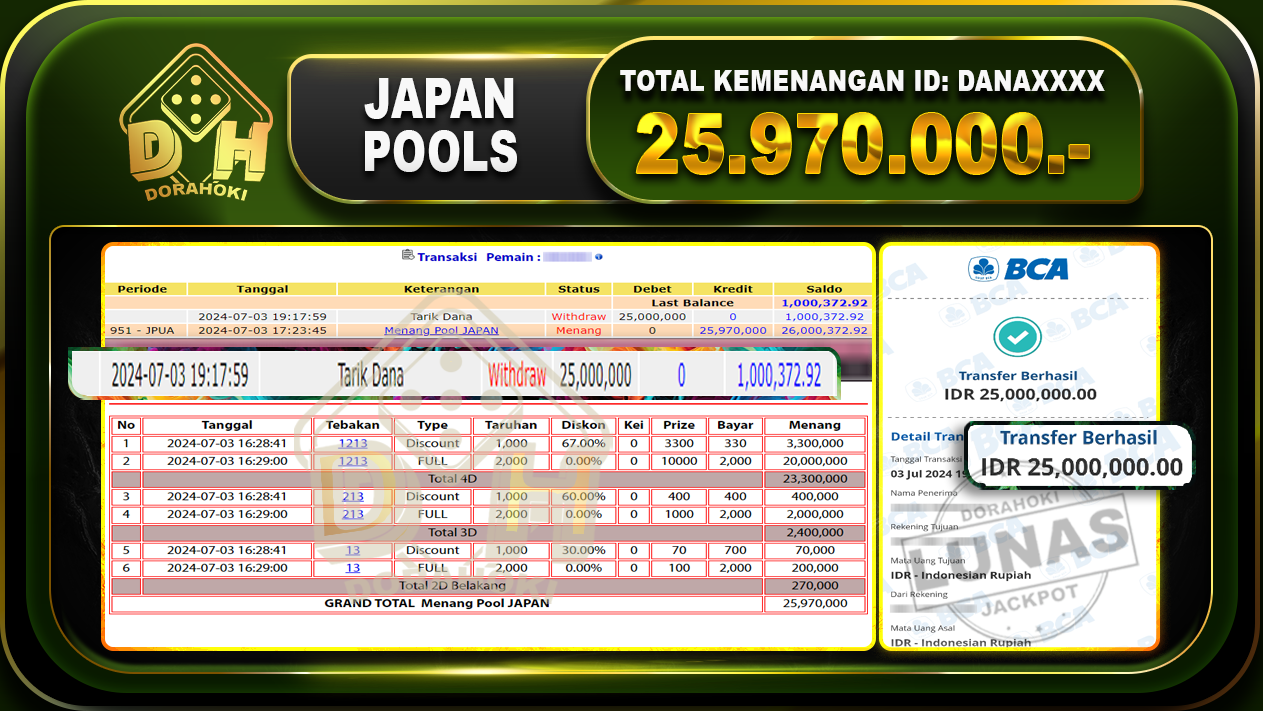 TOGEL JAPAN Rp.25.970.000