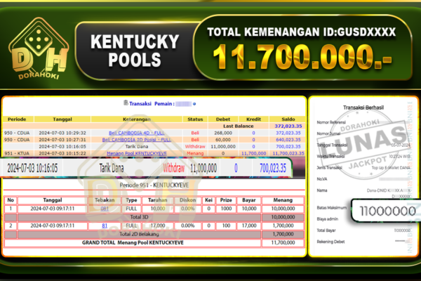 TOGEL KENTUCKY EVE Rp.11.700.000