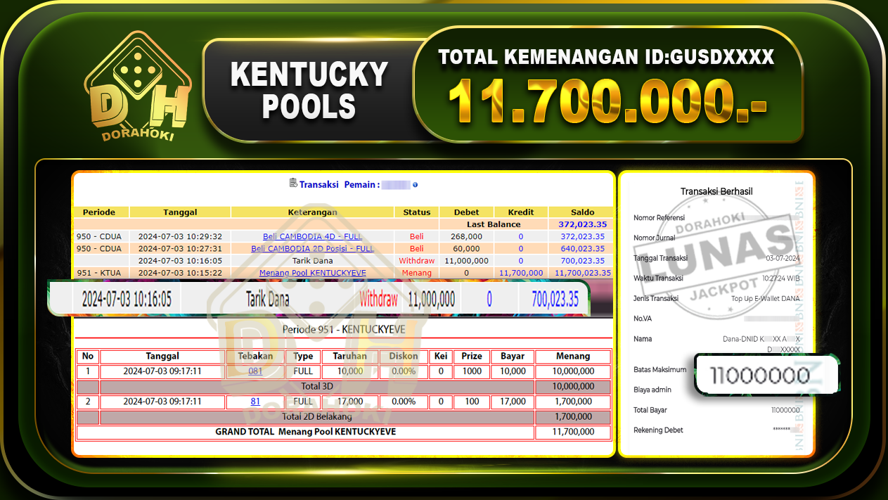 TOGEL KENTUCKY EVE Rp.11.700.000