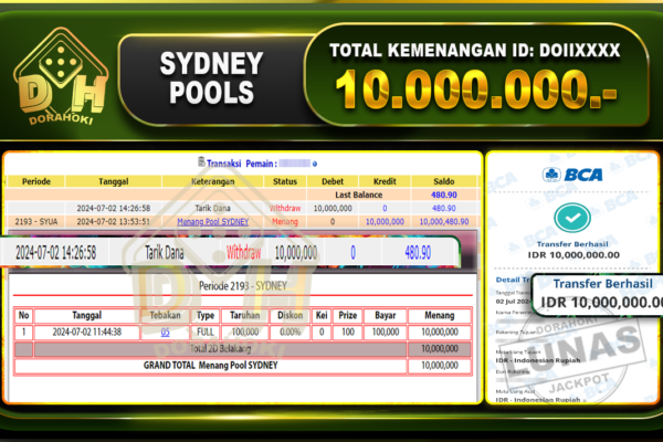 TOGEL SYDNEY Rp.10.000.000