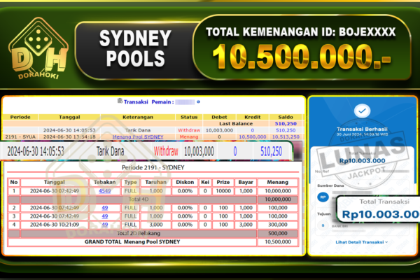 TOGEL SYDNEY Rp.10.500.000