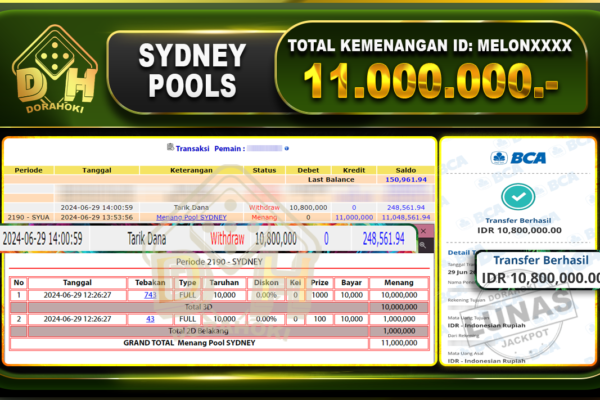 TOGEL SYDNEY Rp.11.000.000