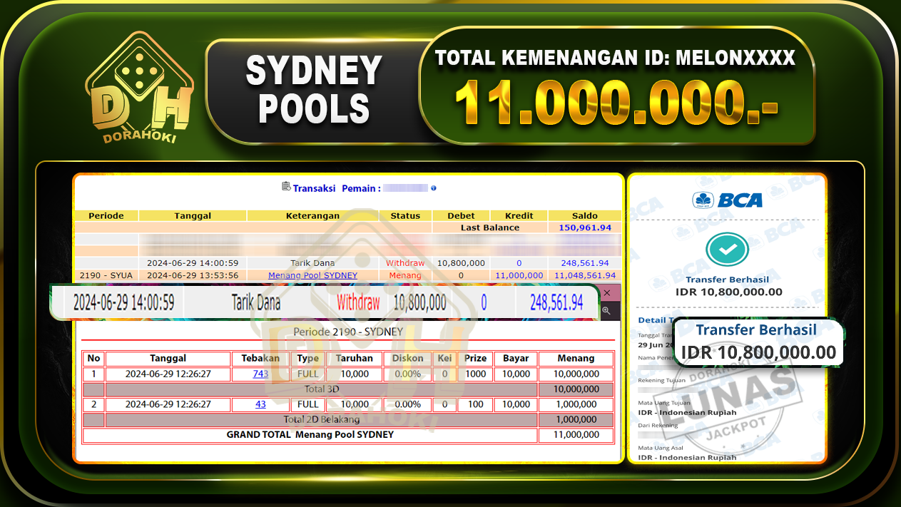 TOGEL SYDNEY Rp.11.000.000