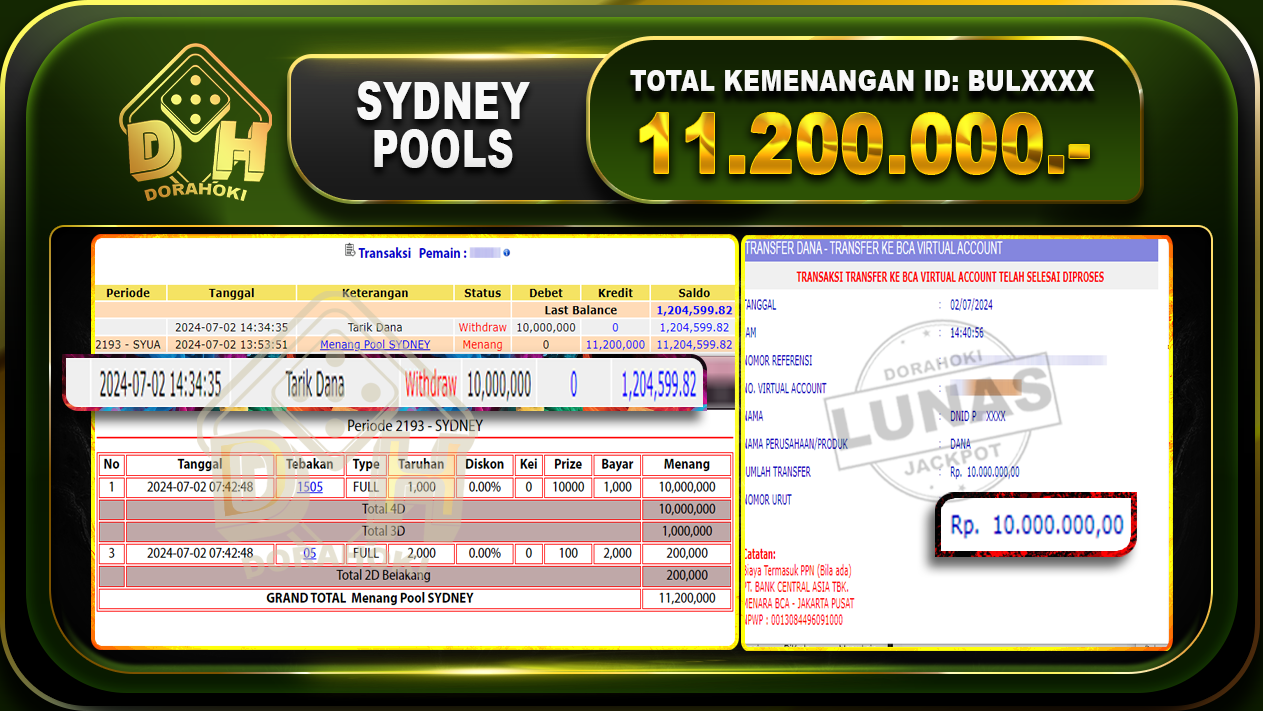 TOGEL SYDNEY Rp.11.200.000