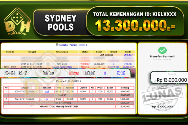 TOGEL SYDNEY Rp.13.300.000