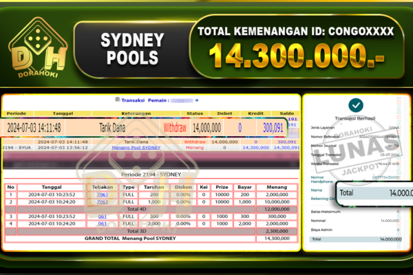 TOGEL SYDNEY Rp.14.300.000