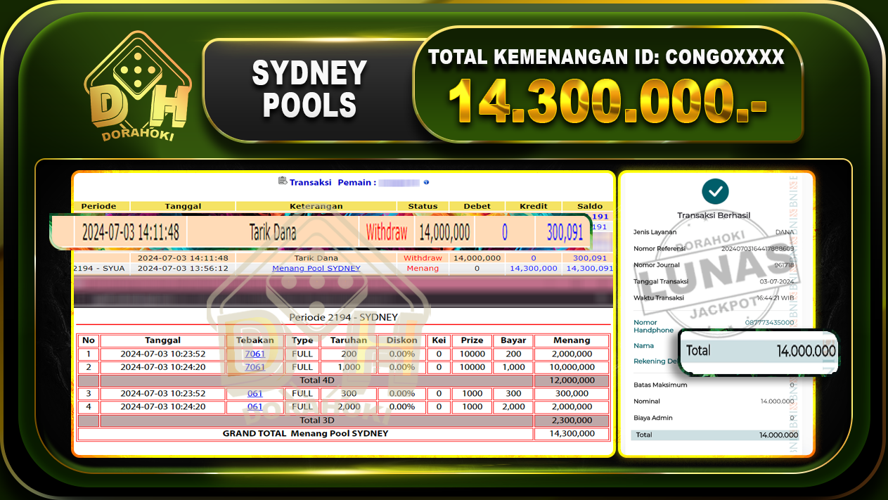 TOGEL SYDNEY Rp.14.300.000