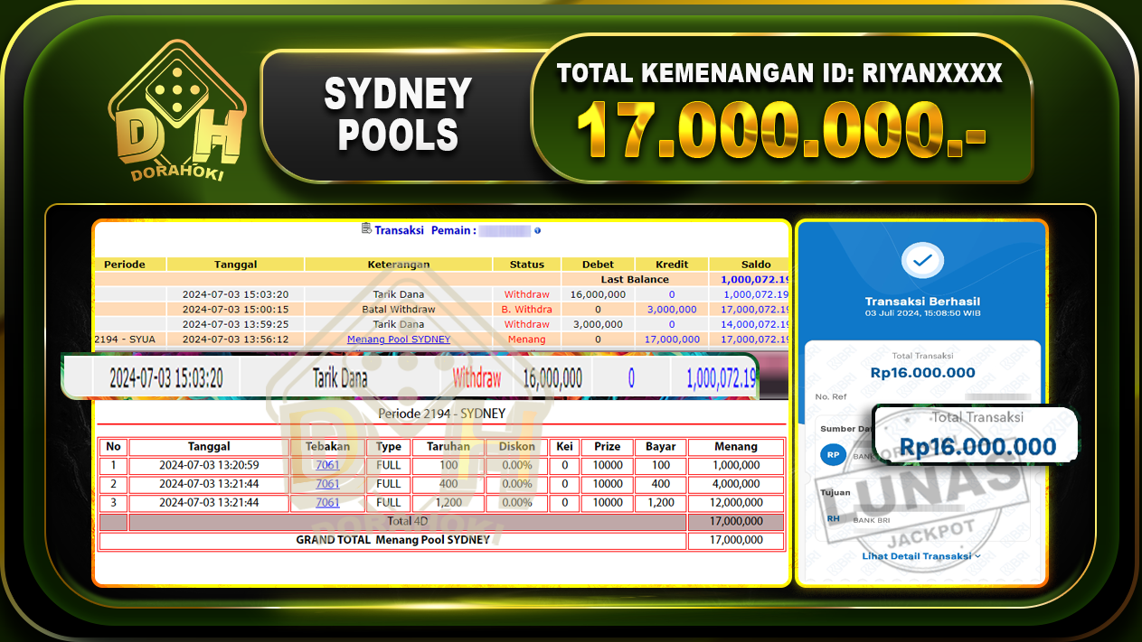 TOGEL SYDNEY Rp.17.000.000