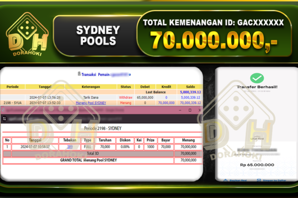 TOGEL SYDNEY Rp.70,000,000,-