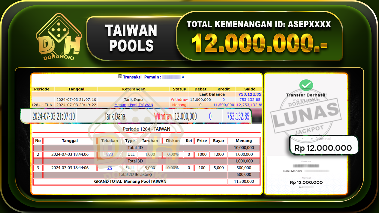 TOGEL TAIWAN Rp.12.000.000