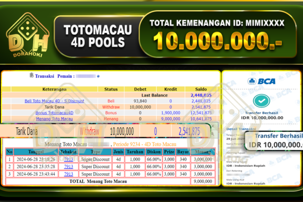 TOGEL TOTOMACAU 4D Rp.10.000.000