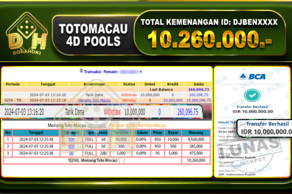 TOGEL TOTOMACAU 4D Rp.10.260.000