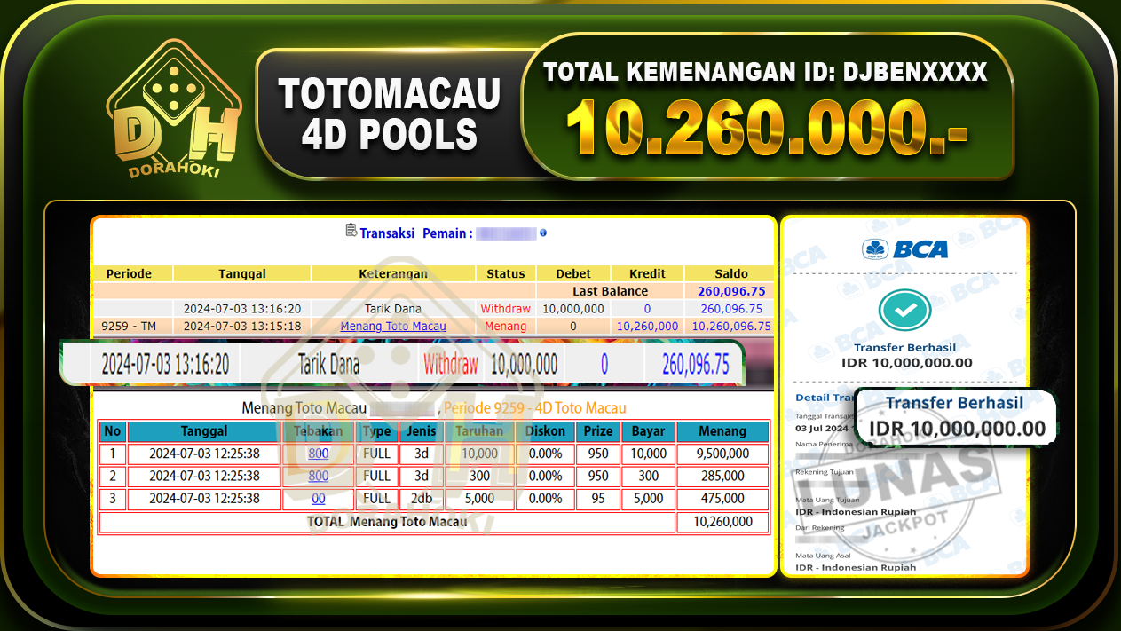 TOGEL TOTOMACAU 4D Rp.10.260.000