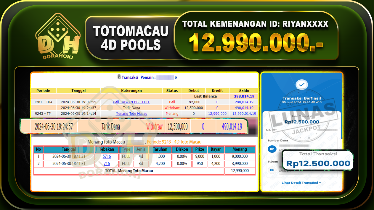 TOGEL TOTOMACAU 4D Rp.12.990.000