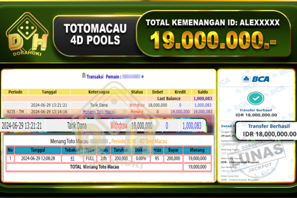 TOGEL TOTOMACAU 4D Rp.19.000.000