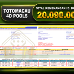 TOGEL TOTOMACAU 4D Rp.20.090.000