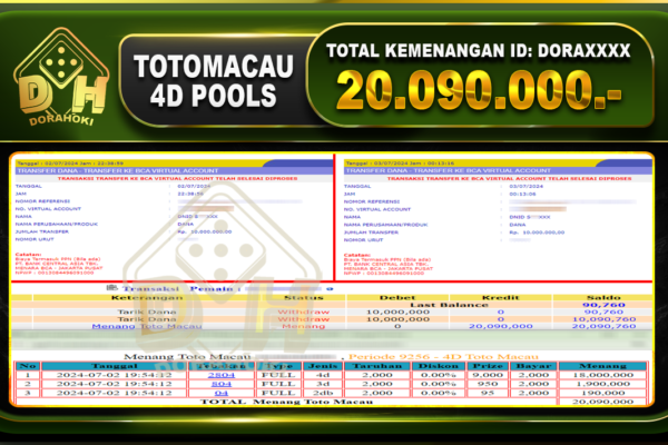 TOGEL TOTOMACAU 4D Rp.20.090.000