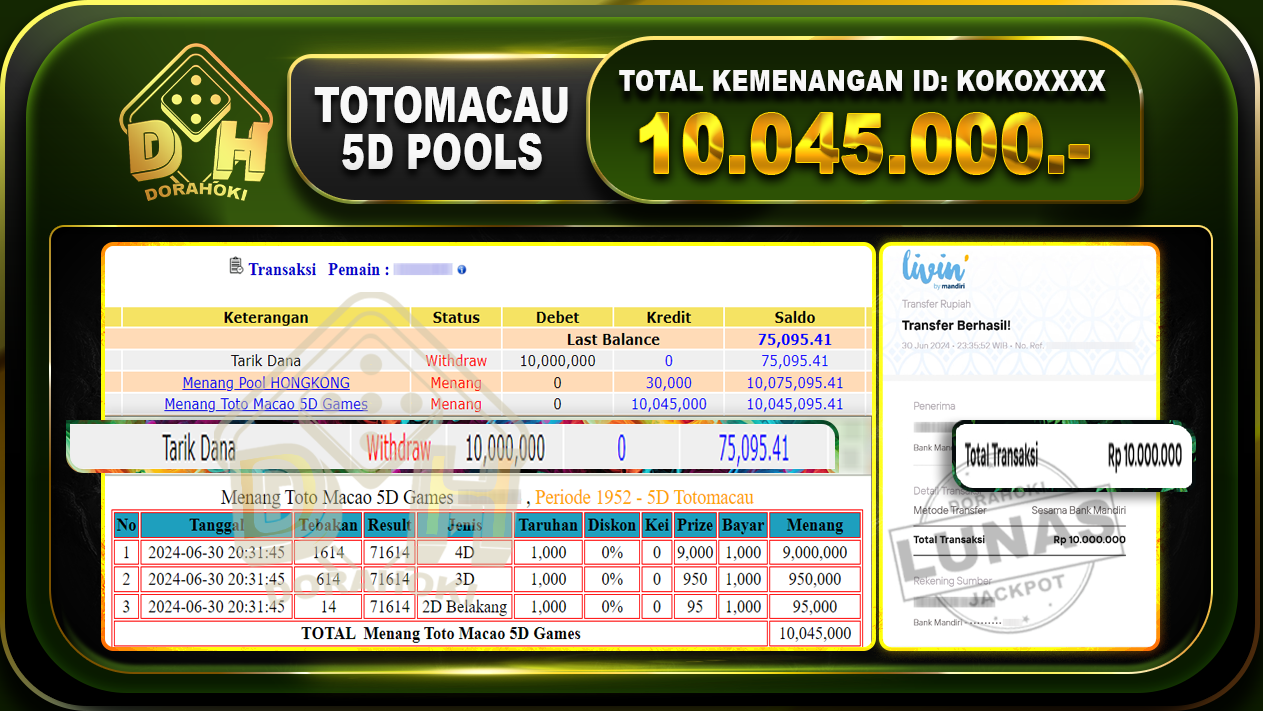 TOGEL TOTOMACAU 5D Rp.10.045.000